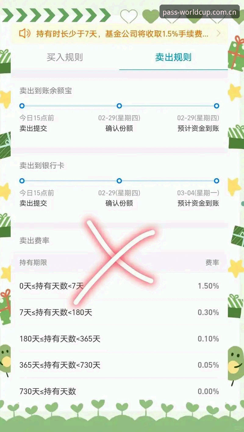 外围赛盘口解读 世界杯外围赛盘口解读使用教程:从入门到精通的实操指南